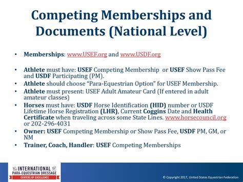 usgfp|usgf membership.